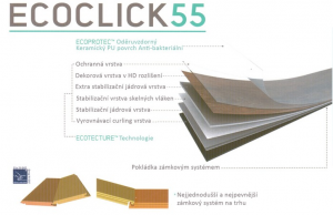 ECOCLICK55 luxusní zámkové vinylové podlahy