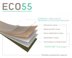 Oneflor Europe ECO55 luxusní vinylové podlahy